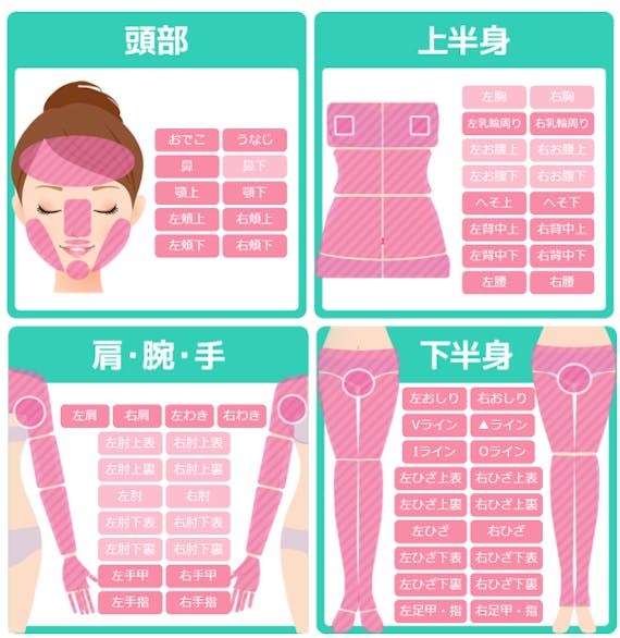 恋肌_脱毛範囲_スクリーンショット