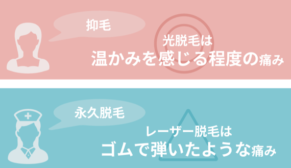 サロンクリニック_痛み