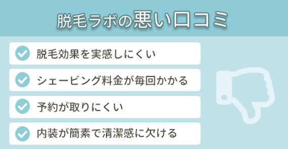 脱毛ラボ_悪い口コミ
