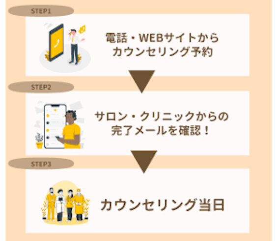 カウンセリング予約_figma