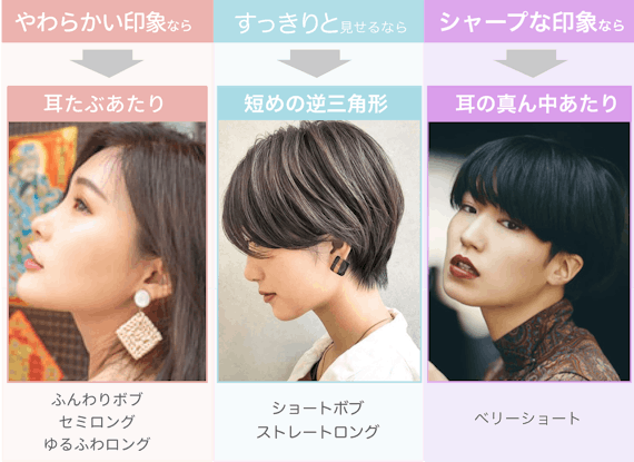 垢抜ける形って もみあげ脱毛におすすめの医療クリニック 美容サロン12選 部位 脱毛 おすすめ脱毛サロン クリニックの比較 口コミ情報メディア 垢抜ける形って もみあげ脱毛におすすめの医療クリニック 美容サロン12選 部位 脱毛 おすすめ脱毛サロン クリニックの比較 口コミ情報メディア