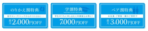 アリシアクリニック_キャンペーン_図
