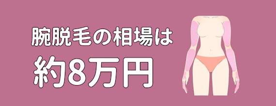 相場_腕