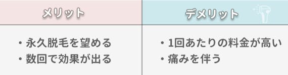 クリニック_メリットデメリット