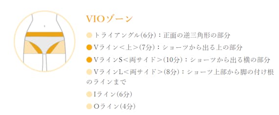 TBC_脱毛範囲5_スクリーンショット