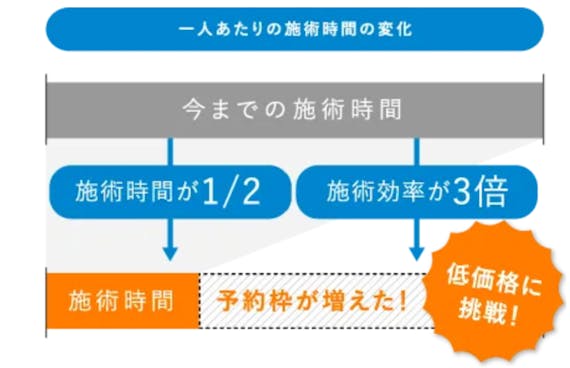 アリシア_予約枠