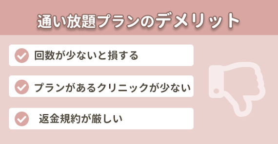 通い放題_デメリット