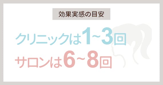 もみあげ_効果_回数