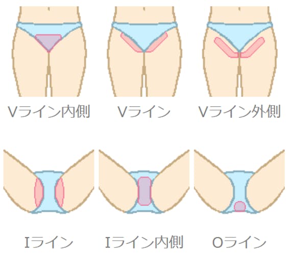 仁クリニック_範囲
