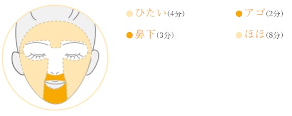 TBC_脱毛範囲6_スクリーンショット