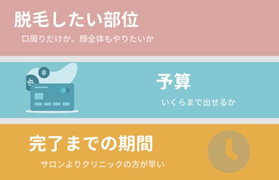 口周り脱毛_判断基準_figma