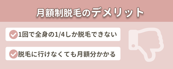 ストラッシュ_月額制_デメリット