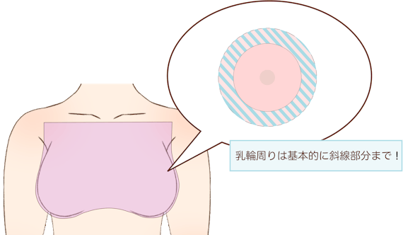 胸脱毛_範囲