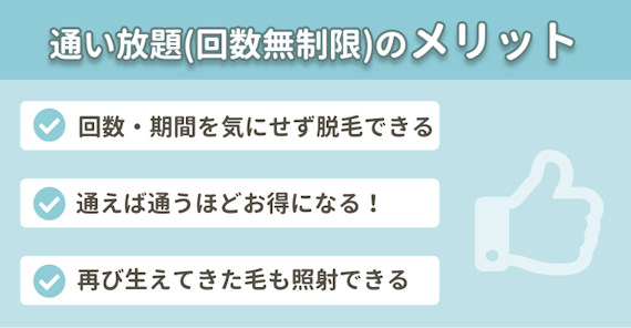 通い放題メリット_figma