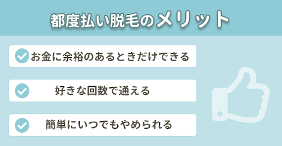 都度払いメリット