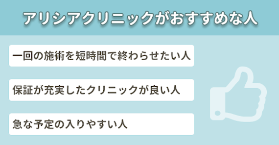 アリシアクリニック_おすすめな人