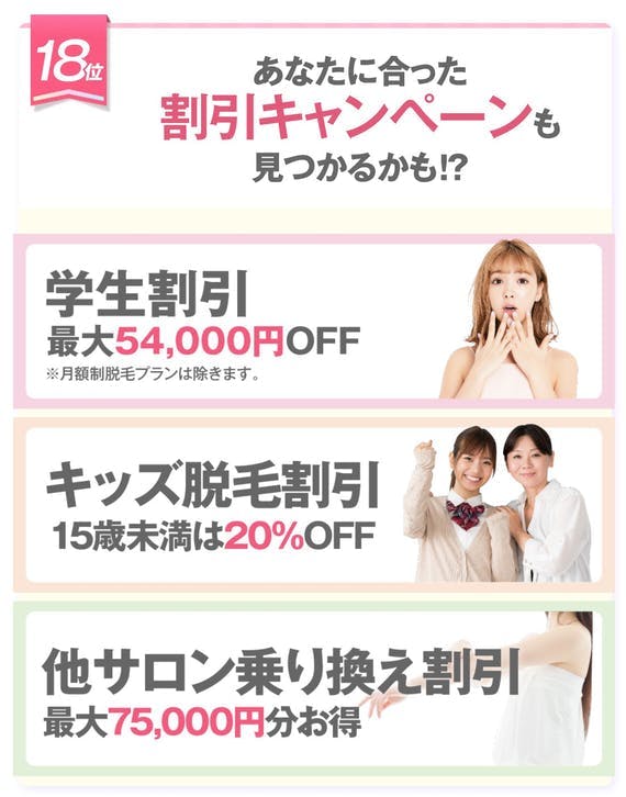 脱毛ラボ キャンペーン
