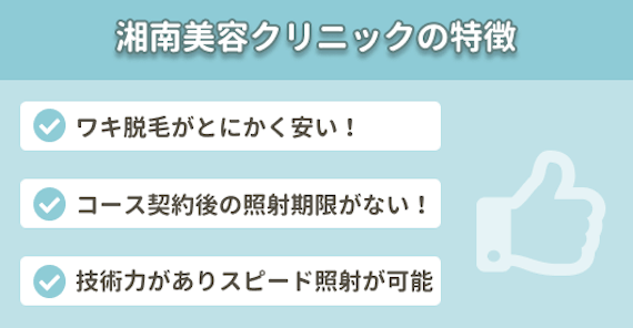 湘南美容クリニック特徴