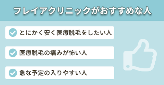 フレイアクリニック_おすすめな人