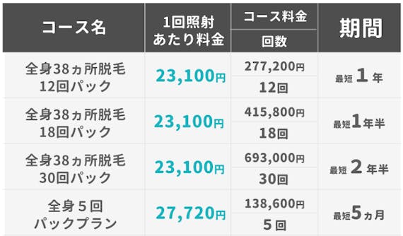 ササラ_料金表_figma
